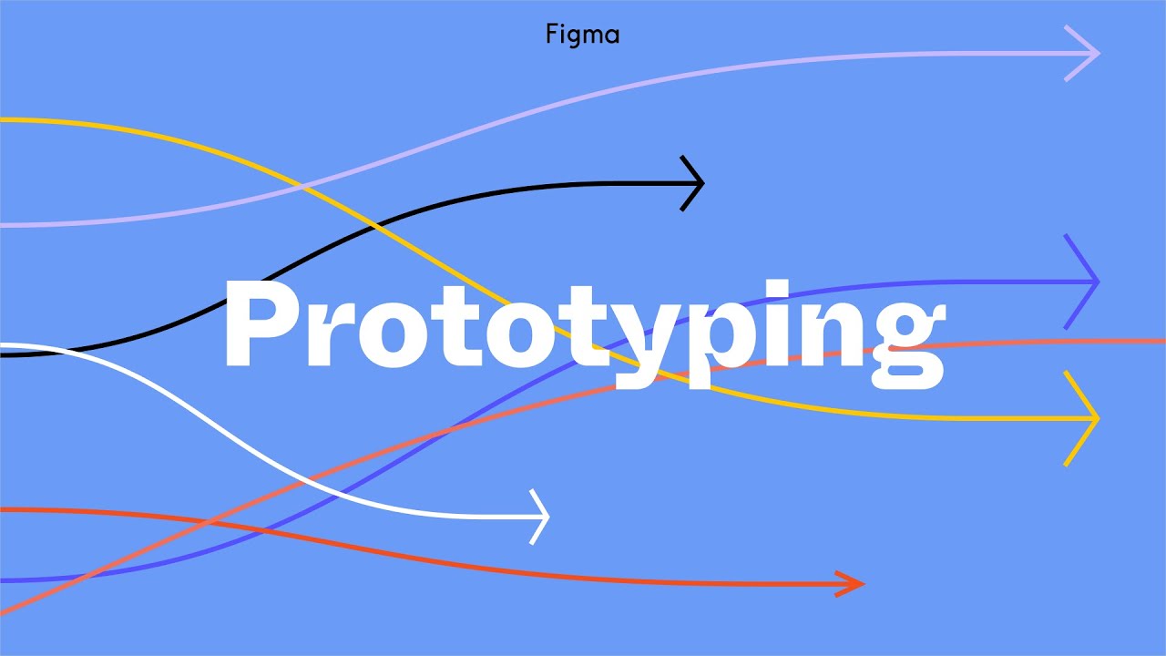 Prototype Actions Figma