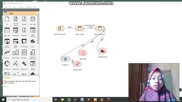 Analisis Data pasar Menggunakan Aplikasi Orange