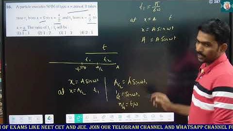 16. A particle executes SHM of type x = asinwt. It takes time t1 from x = 0 to x = a2 and t2 from