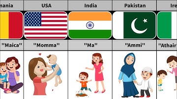 Comparison: Children Call Mother From Different Countries | Truth Data