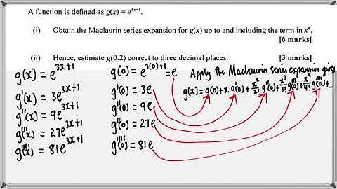 Maclaurin Series Expansion