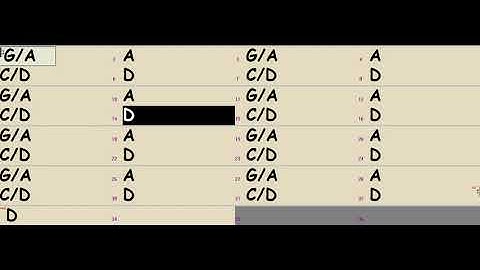 A to D Mixolydian with Slash Chords - DP