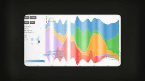 Crafting Digital History