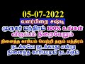 05-07-2022 வளர்பிறை சஷ்டி இன்று3 முறை இந்த மந்திரம் சொல்லிப்பாருங்கள் - ...