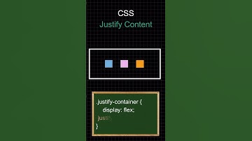 css justify content centre in detail animation#trending #viral #shorts #youtube #youtubshorts#coding