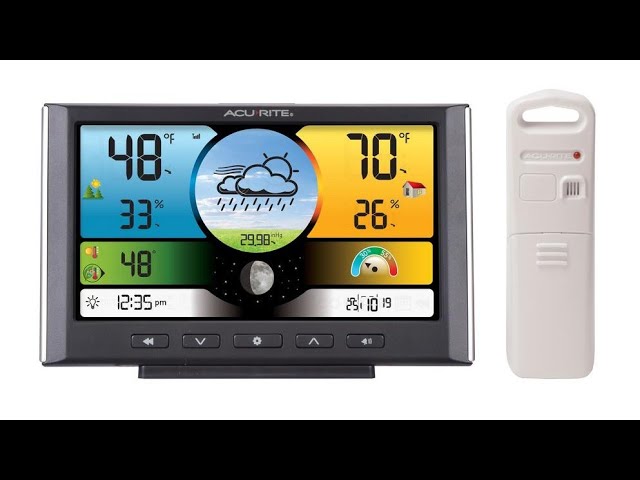 V41 Wi-Fi Professional Weather Station 