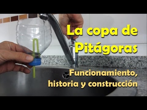 La copa de Pitágoras: Funcionamiento, historia y construcción