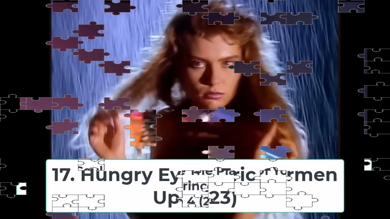 Billboard Top 40 Hits - January 16, 1988