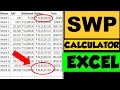 SWP Calculator with Inflation | What is SWP Plan in Mutual Funds | Systematic Withdrawal Plan