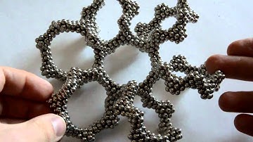 Zen Magnets: Circular Hexagon