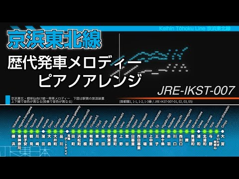 ピアノアレンジ JR東日本 京浜東北線 歴代発車メロディー