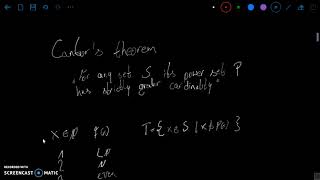 Cantor's Diagonal Argument & Theorem