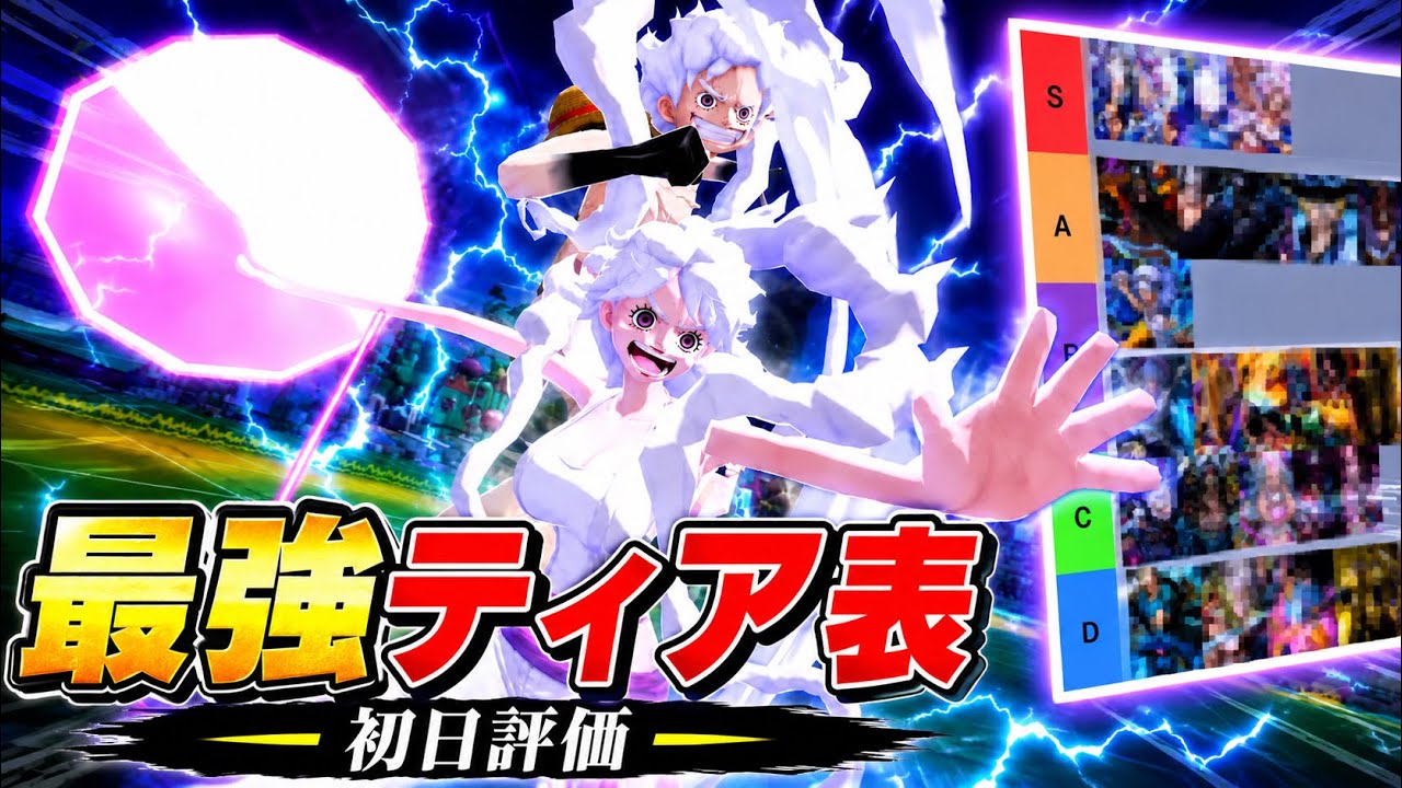 Bounty Rush] Strongest Tier List!! Figured a lot out on Day 1