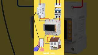 Automatic Changeover Switch Integrates with Wifi Breaker and MCB to Manage Home Electricity Remotely