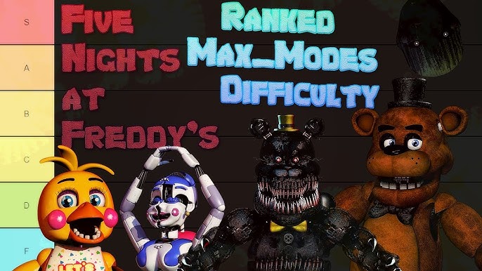 All 'Five Nights at Freddy's' Games, Ranked by Difficulty