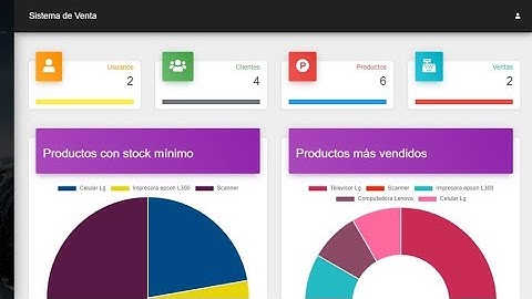Sistema de venta en PHP, Ajax y MySQL (código fuente + base de datos) gratuito