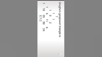 Triangle of Coefficients of.....