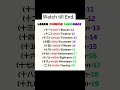 Learn Numeric Number in Chinese in 2026?#shorts #shortvideo #short #youtubeshorts #ytshorts