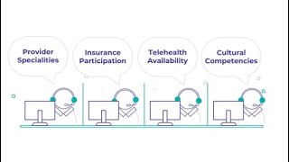 Provider Data Services from Perspecta (Workers' Comp)