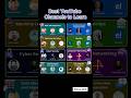 Best YouTube Channels to Learn Tech in 2025!