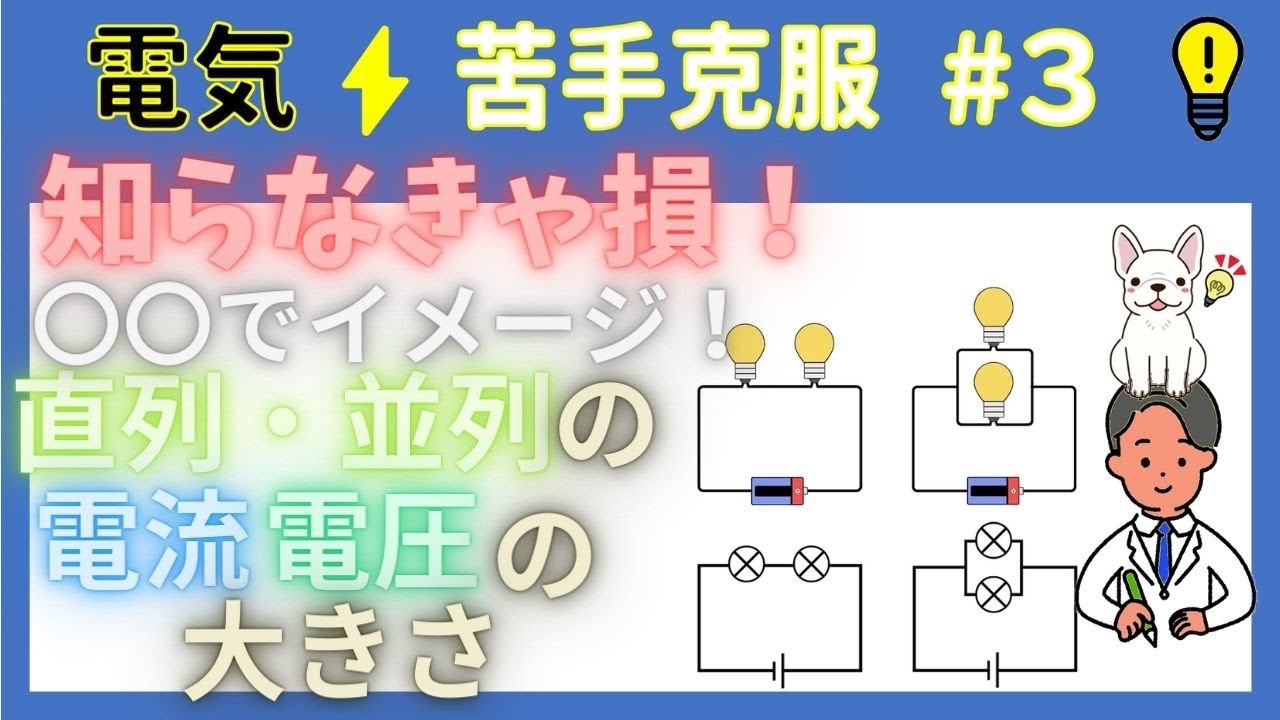 第3回【知らないと苦手脱出不可!】直列/並列の電流・電圧のイメージは〇〇です。 - YouTube