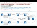 IPRAN Training Series Part 26: Service Configuration with HoVPN Part 5- VRF Configuration and Tshoot
