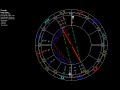Astrology July 20-28 2020 Cancer New Moon | Venus sq Neptune | Mercury sq Mars | Jupiter/Nep + more