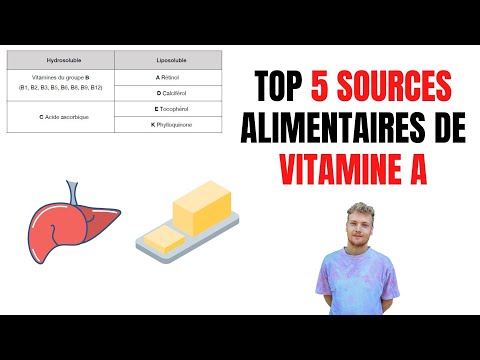 Vídeo: Top 5 Dels Aliments Antiestrès