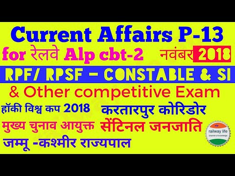 current affairs for rpf constable exam