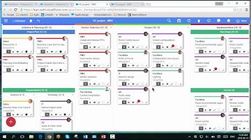How to create dependencies between project activities