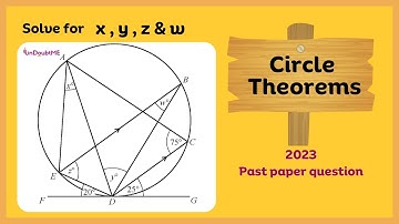 Past Paper Questions #2 | Circle Theorems | 2024 GCSE exams