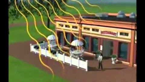 Animation - Third Heat Flow : Radiation (Commerical)