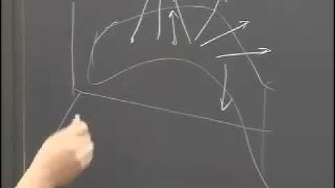 Lec  - 12 |  Multivariable Calculus |  Princeton University - Adrian Banner