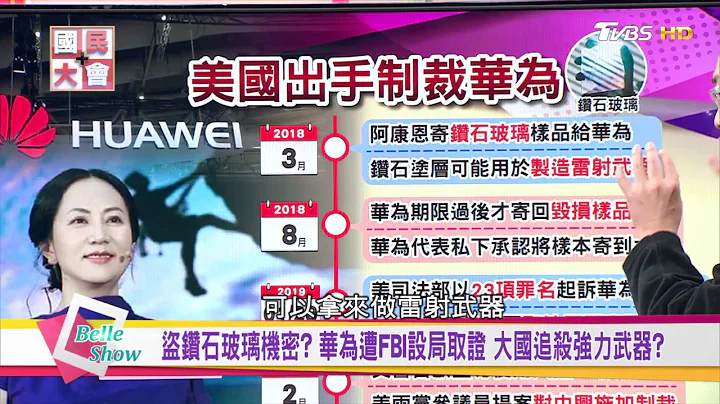 華為遭美國FBI設局取證!? 盜鑽石玻璃機密? 大國追殺強力武器 國民大會 20190213 (完整版) - 天天要聞