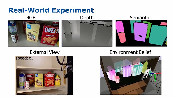 Map Space Belief Prediction for Manipulation-Enhanced Mapping