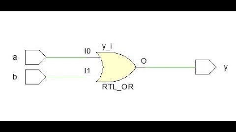 OR GATE verilog code, testbench code and simulation using gtkwave