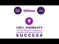 Complete Visibility for Tracing Requirements