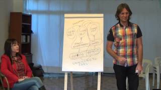 20120811 The Truth About - Repentance & Forgiveness P2