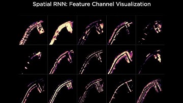 spatial RNN feature channels visualization at Tesla Autopilot perception