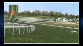 Course Flyover for the Investec Derby
