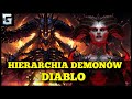 Jak Wygląda Hierarchia Demonów w Diablo?