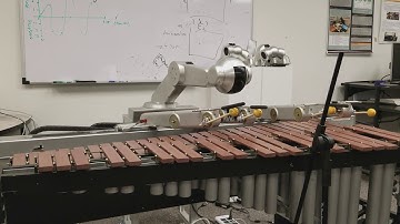 Genetic Improv with Contour