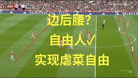 阿森納大勝謝菲聯，自由前腰津琴科，破局球背後的戰術博弈 - 天天要聞