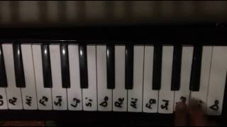 Mozart Türk Marşı Melodika Notaları Yavaş