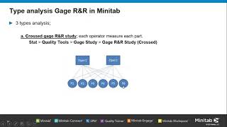 Minitab Statistical Software: Gage R&R webinar | Bizit Systems screenshot 5