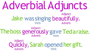 ISG1   Lesson 05   Adverbial Adjuncts
