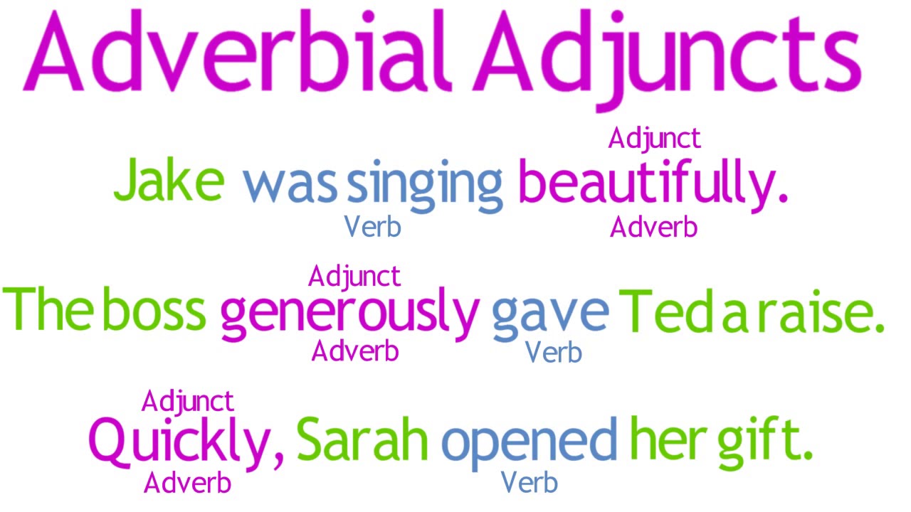 Isg1   Lesson 05   Adverbial Adjuncts