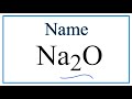 Ionic Compounds and Their Properties
