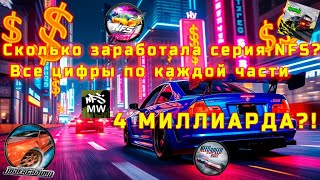 видео: Need For Speed СКОЛЬКО ЗАРАБОТАЛИ РАЗРАБОТЧИКИ  Все цифры по каждой части!!!!? картинка: Need For Speed СКОЛЬКО ЗАРАБОТАЛИ РАЗРАБОТЧИКИ  Все цифры по каждой части!!!!?