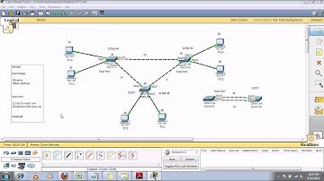 CCNA in Hindi - Spanning Tree Protocol (STP) Part 5